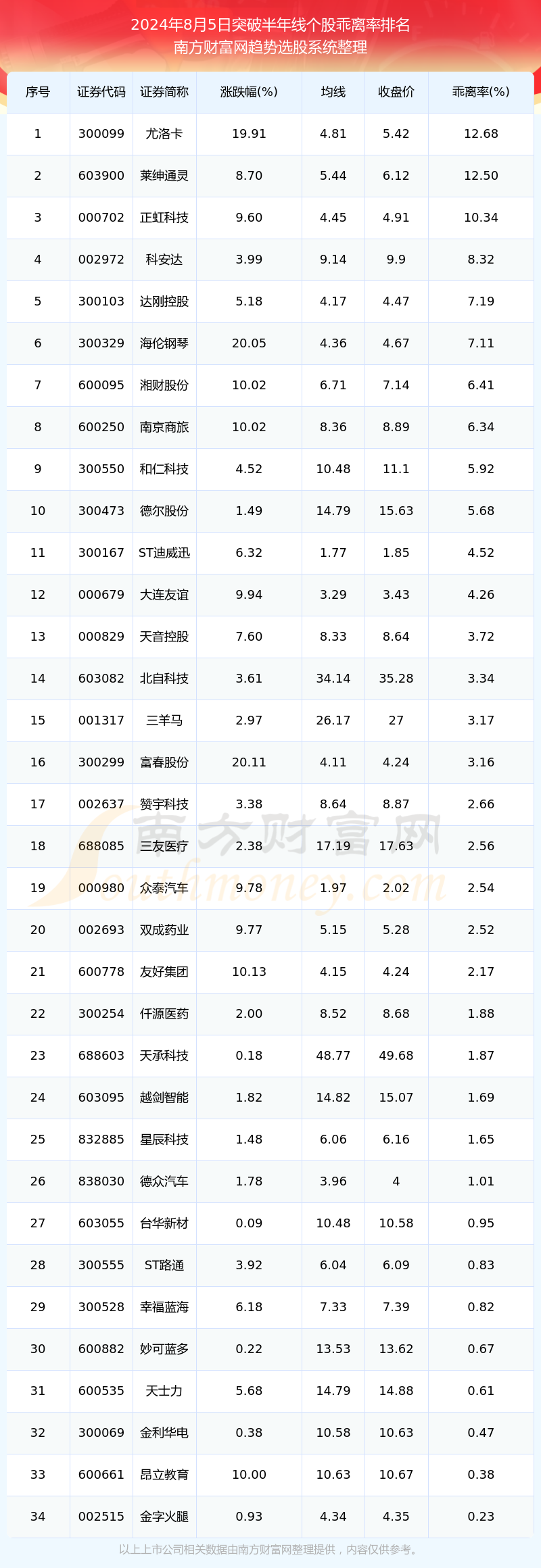 2024年12月20日泉州盘螺价格行情今日报价查询