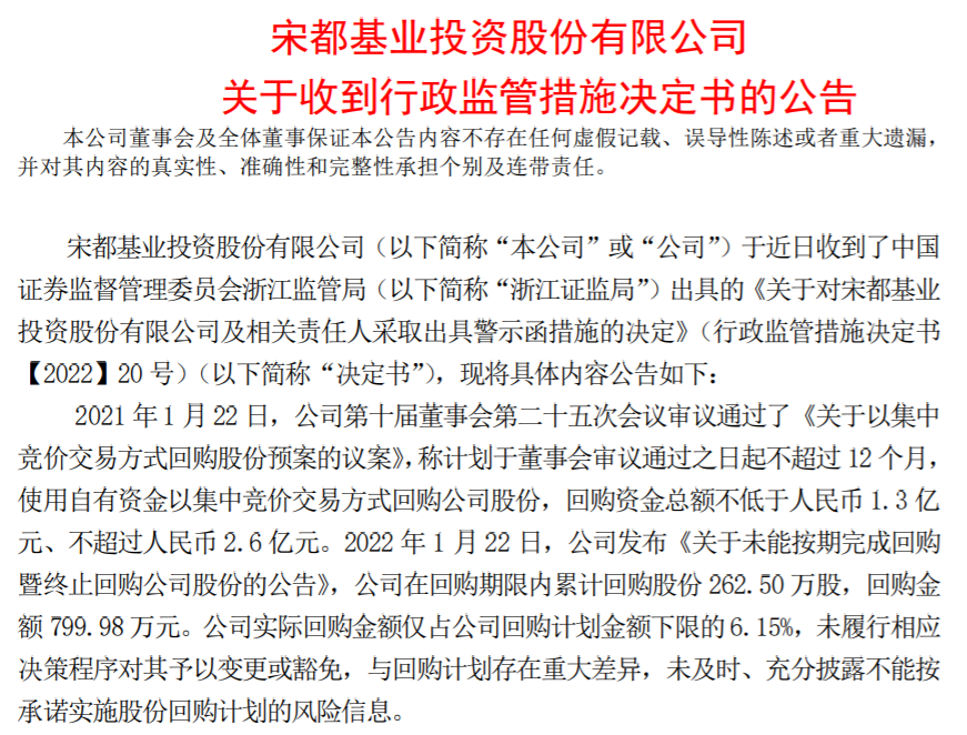 因未按期披露财报 6家债券发行人及其信披负责人被北京证监局出具警示函