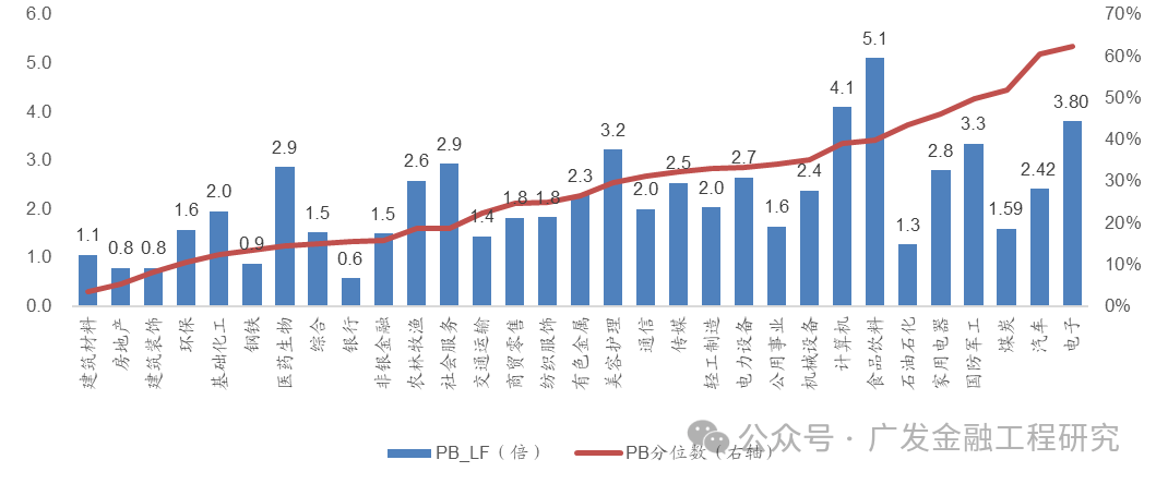 国证2000指数ETF今日合计成交额2.35亿元，环比增加118.34%