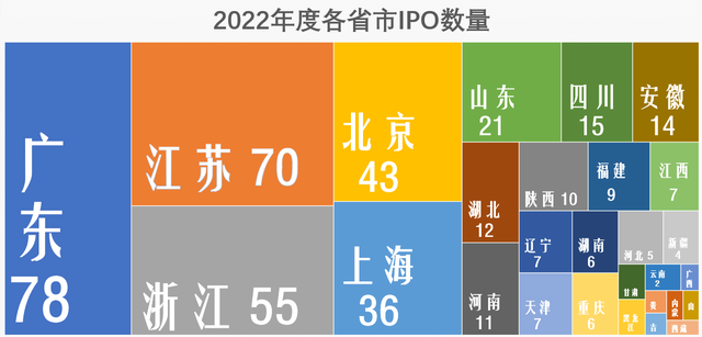 同花顺中特估100概念下跌0.80%，主力资金净流出70股