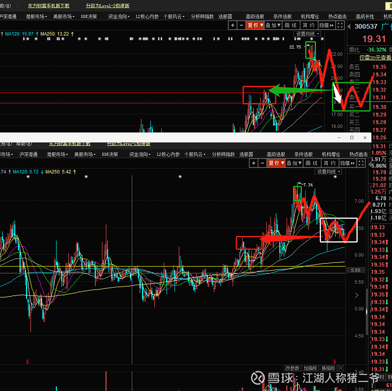 铜缆高速连接概念涨3.92%，主力资金净流入16股