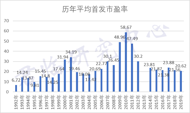 早知道：2024年A股分红总额创历史新高；科创板首单“A吸A”出炉