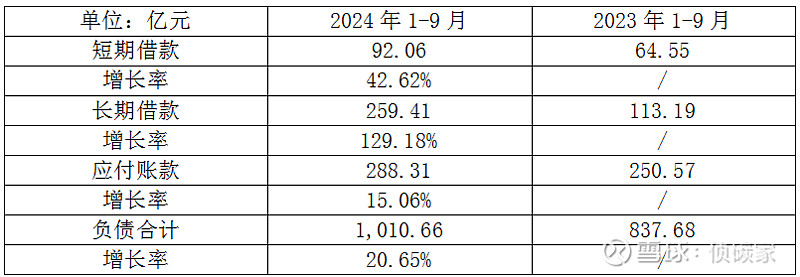 绝味食品：终止筹划发行H股股票并在香港联合交易所有限公司主板上市相关事项