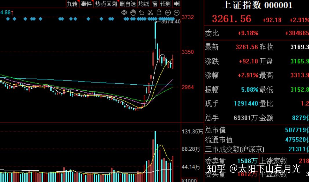 2024年12月24日最新芜湖盘螺价格行情走势查询
