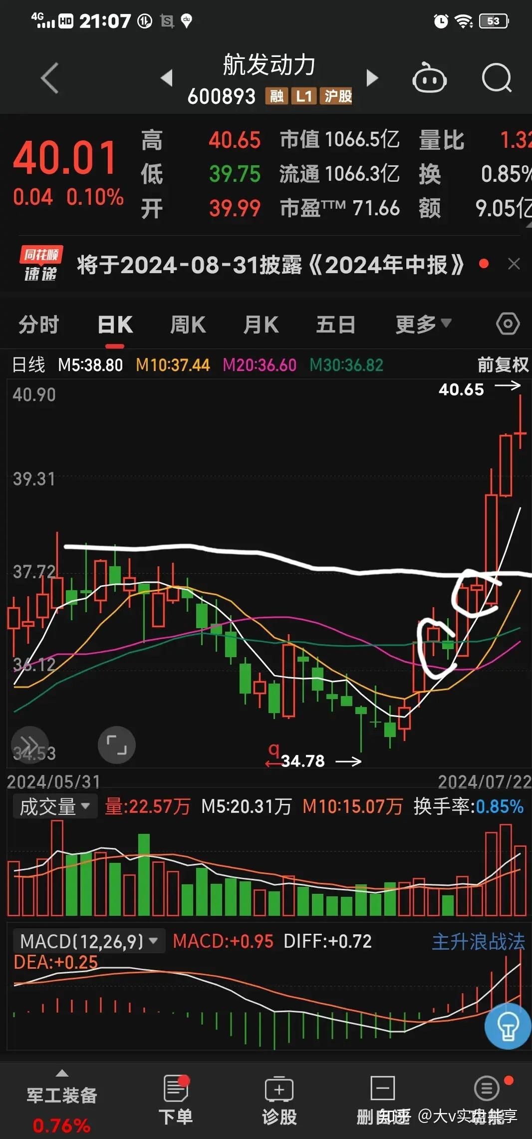 2024年12月24日最新芜湖盘螺价格行情走势查询