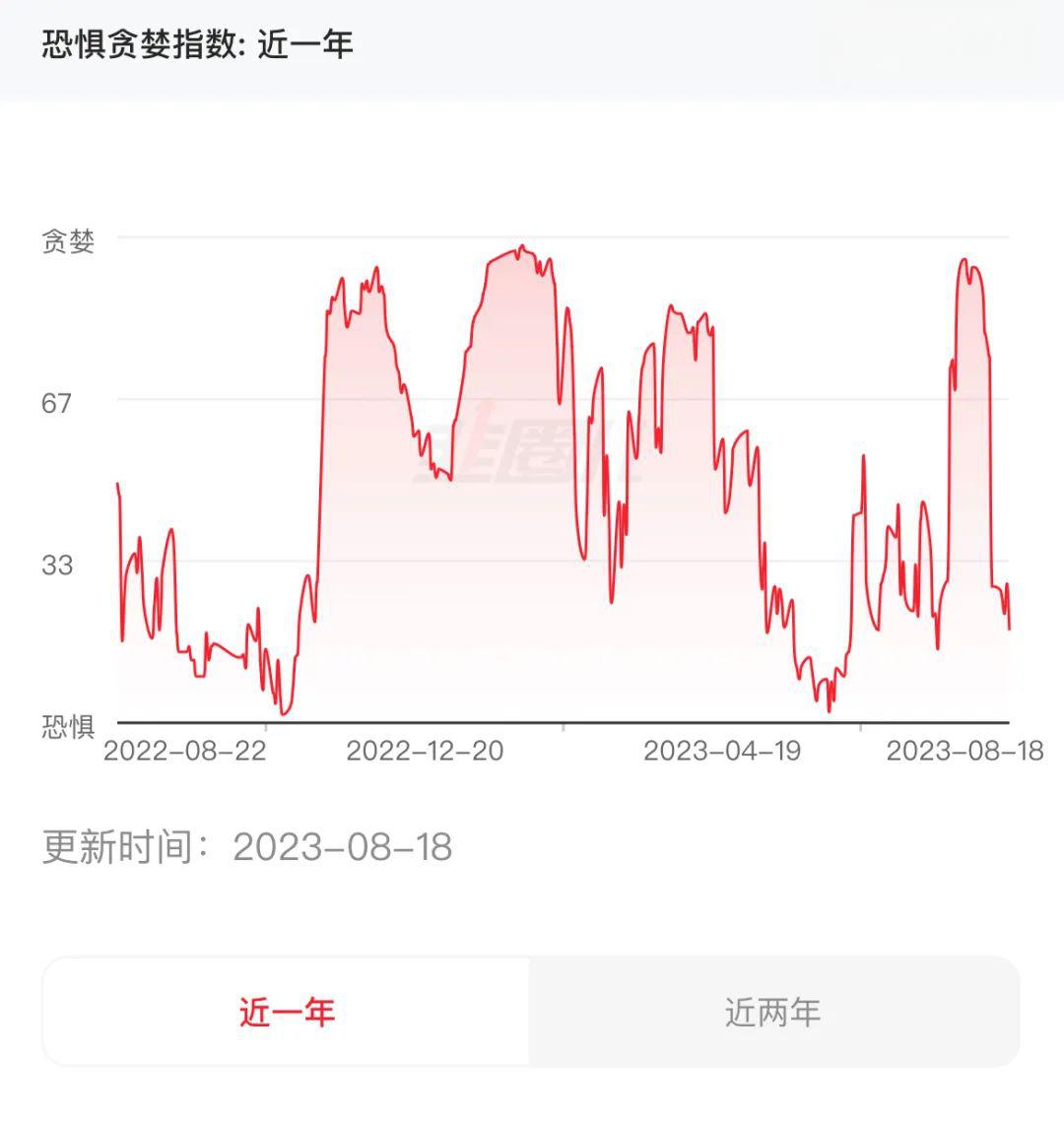 【ETF观察】12月23日宽基指数ETF净流入9.83亿元