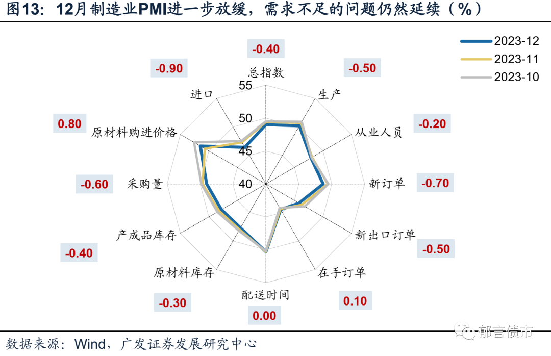展望2025年可转债市场：估值修复在望 投资机遇可期