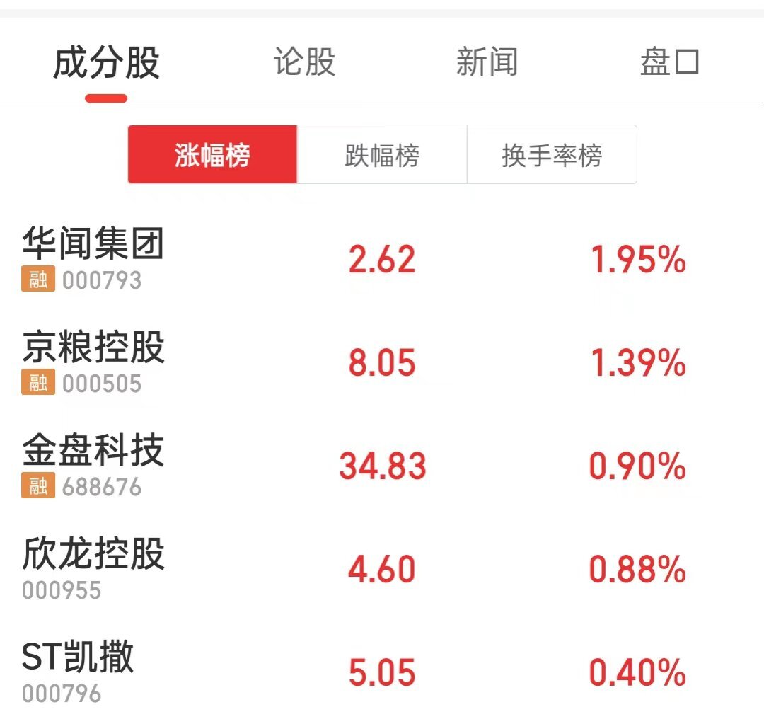 国产操作系统概念下跌0.88%，主力资金净流出52股