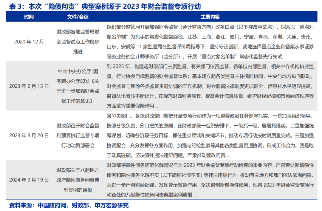 事关地方政府专项债 国办最新印发