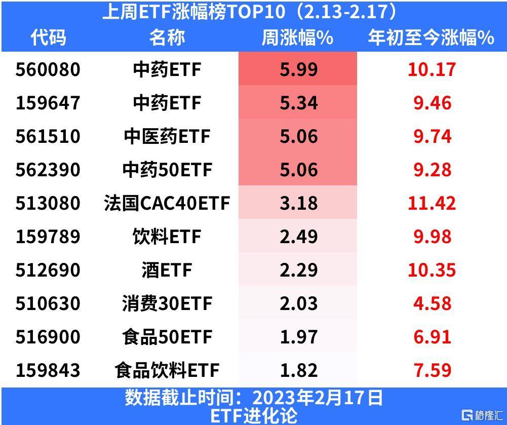 12月25日证券之星午间消息汇总：2025年全国两会日期，定了！
