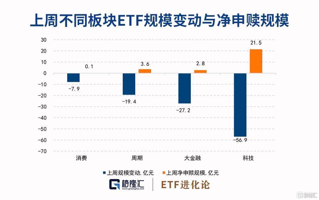 12月25日证券之星午间消息汇总：2025年全国两会日期，定了！