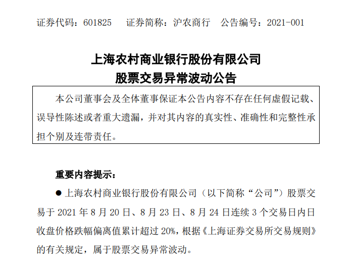 安徽五河农商行首次发行二级资本债