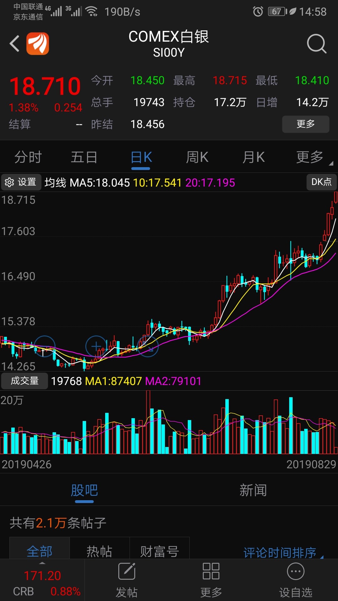 （2024年12月27日）今日白银期货和comex白银最新价格查询