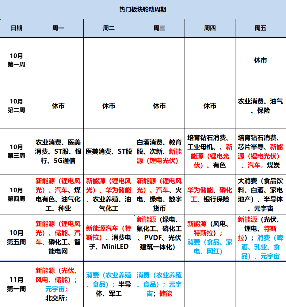科华数据12月26日龙虎榜数据