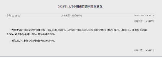 央行：2024年12月对金融机构开展常备借贷便利操作共117.55亿元