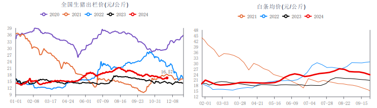 致远互联中标华融融达期货“数字化协同办公平台项目”