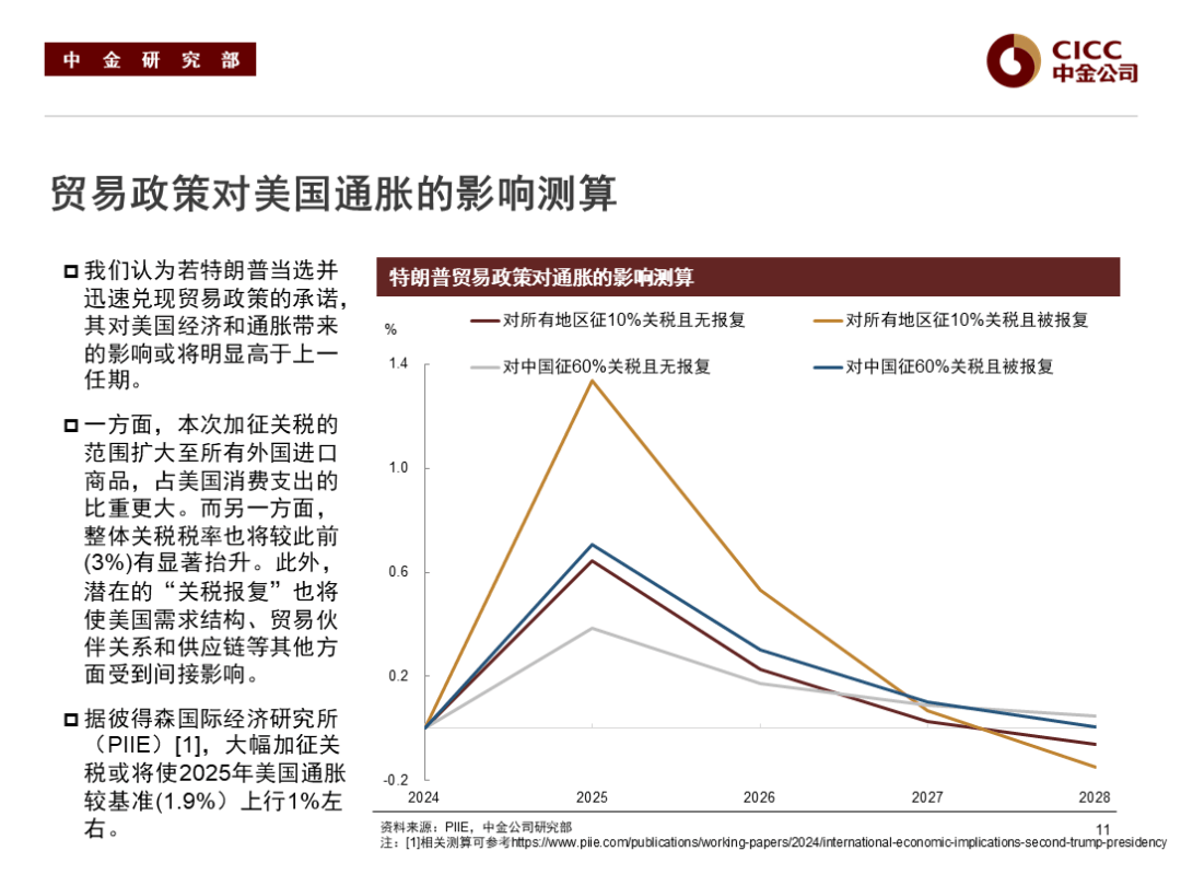 【“债”回首-2024债市年终盘点】多因素影响致市场大幅波动 美债收益率曲线整体趋平