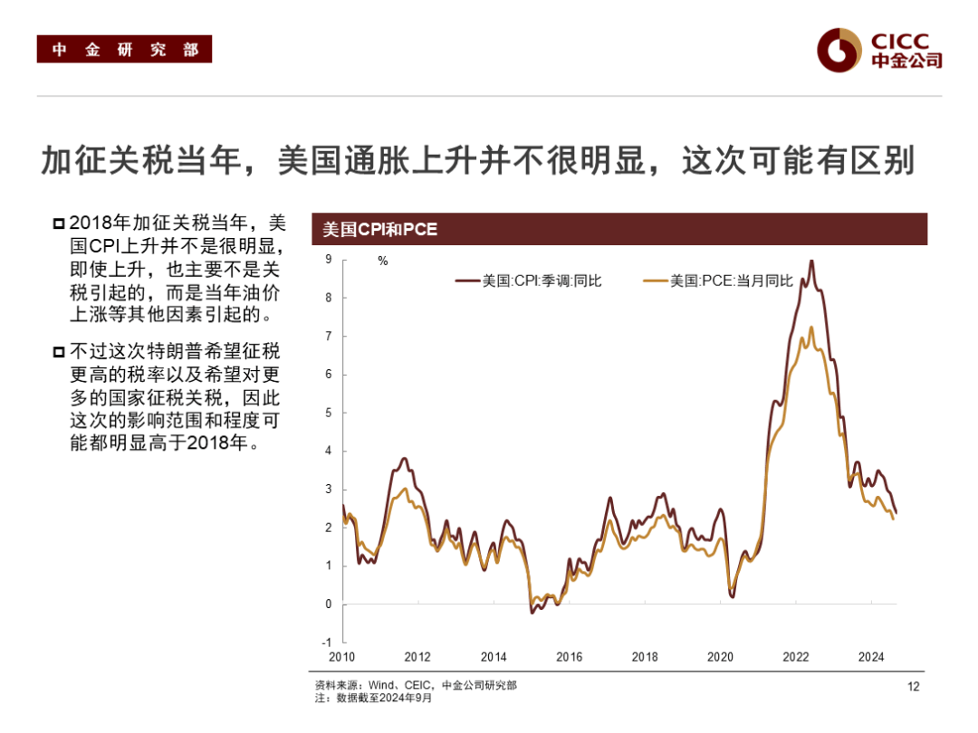 【“债”回首-2024债市年终盘点】多因素影响致市场大幅波动 美债收益率曲线整体趋平