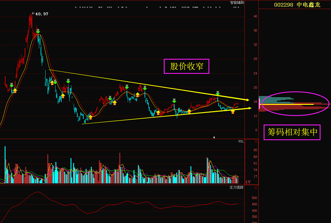 【研报掘金】机构：家电行业景气持续迎来正反馈 关注三个投资方向