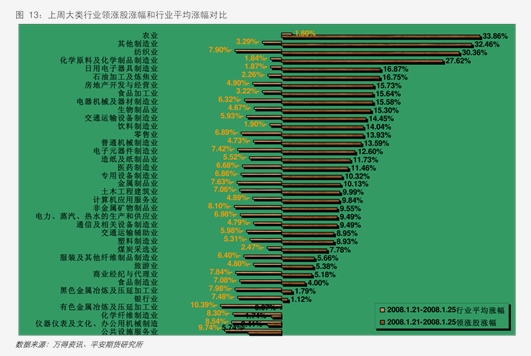 （2025年1月7日）今日沪铅期货和伦铅最新价格查询