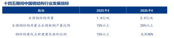 2025年1月7日今日福州普厚板价格最新行情走势
