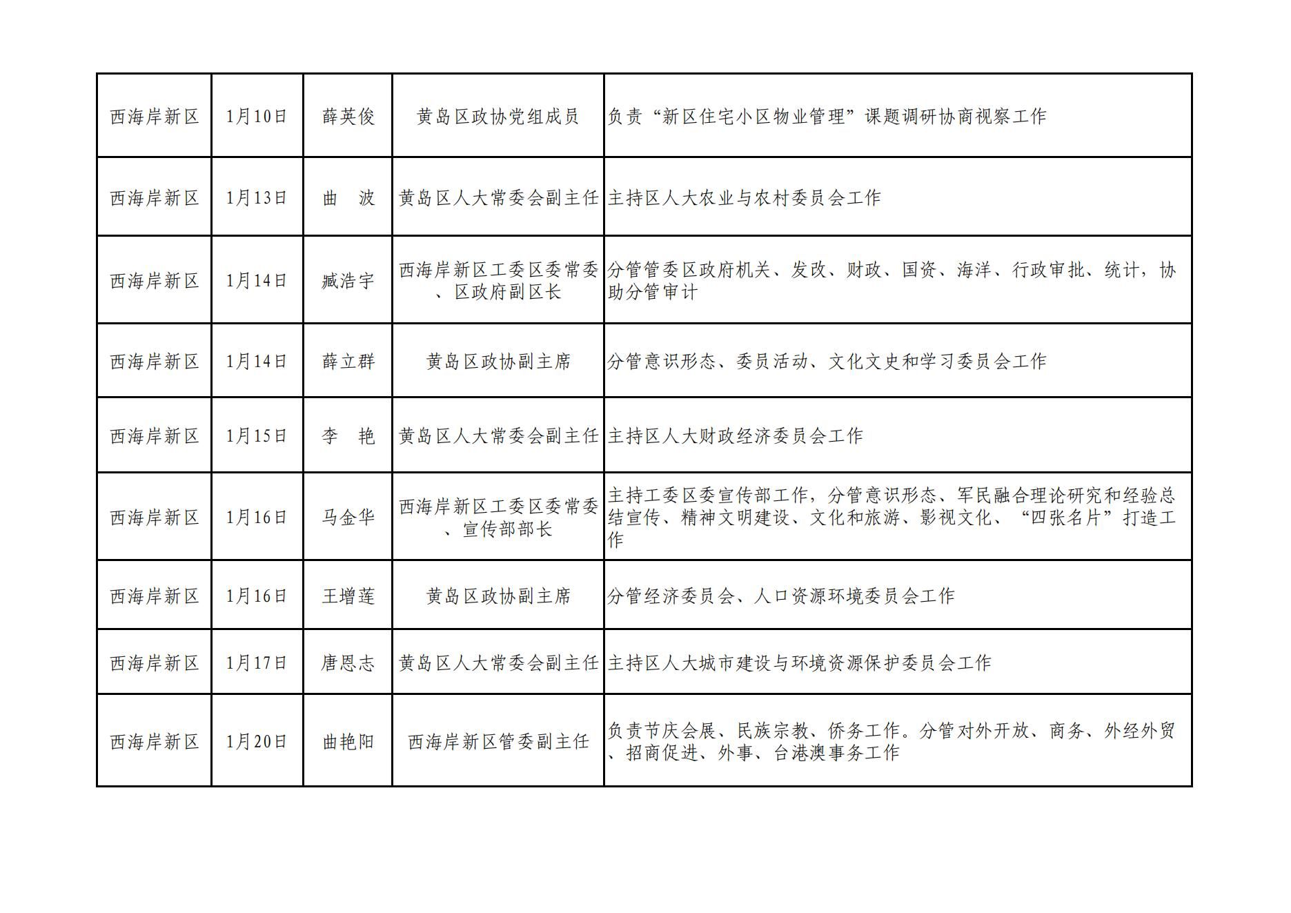 2025年1月8日最新青岛槽钢价格行情走势查询