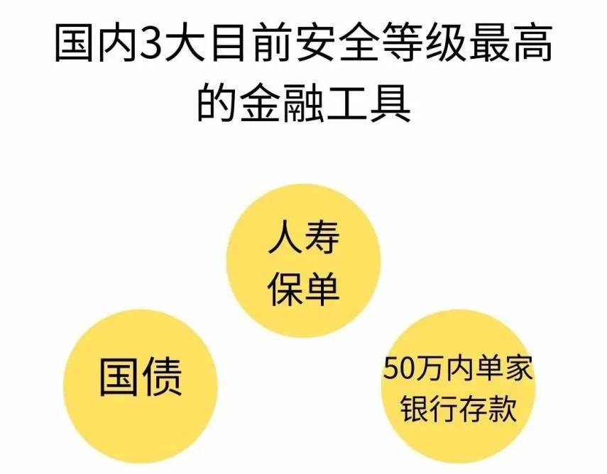 评论丨发挥超长期国债 对扩内需、稳经济的作用