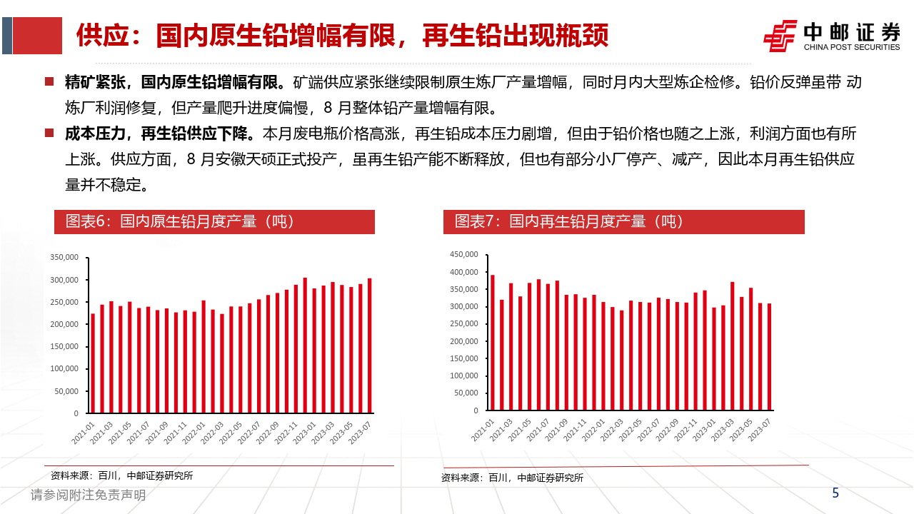 （2025年1月9日）今日沪铅期货和伦铅最新价格查询