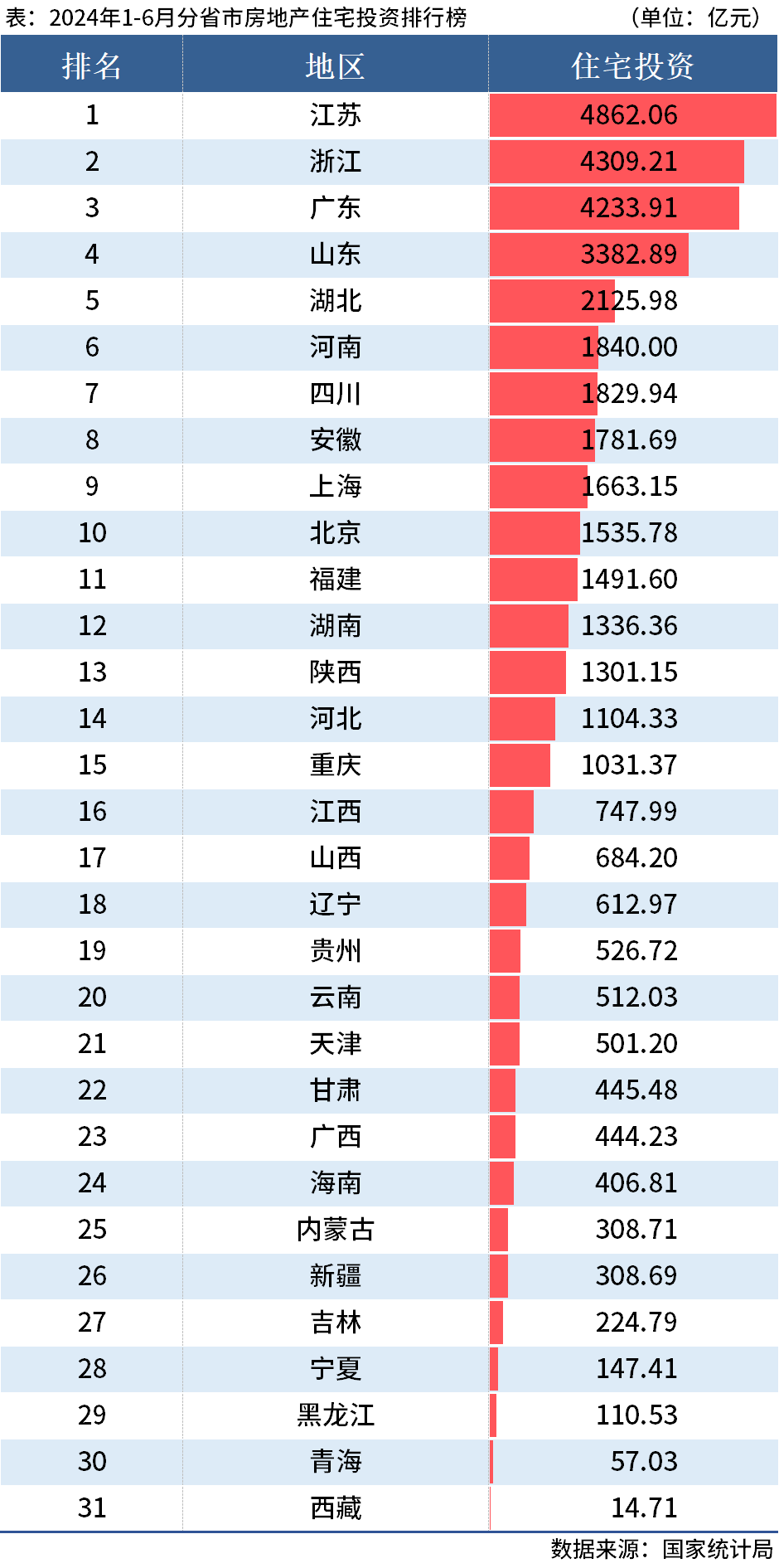 国家统计局：2024年全年全国居民消费价格比上年上涨0.2%
