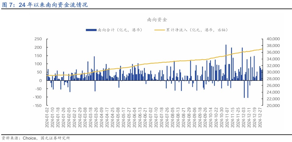 开评：三大指数集体低开 猪肉概念走强