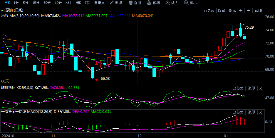 2025年1月9日鞍山高线价格行情今日报价查询