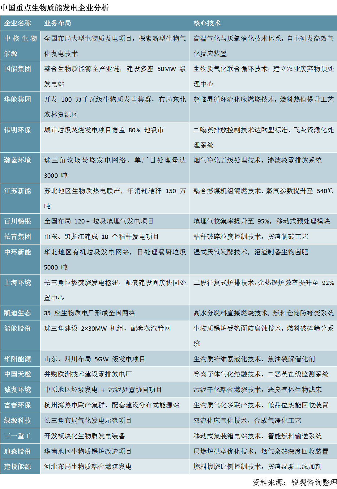 前4月主要发电企业电源工程投资1933亿元