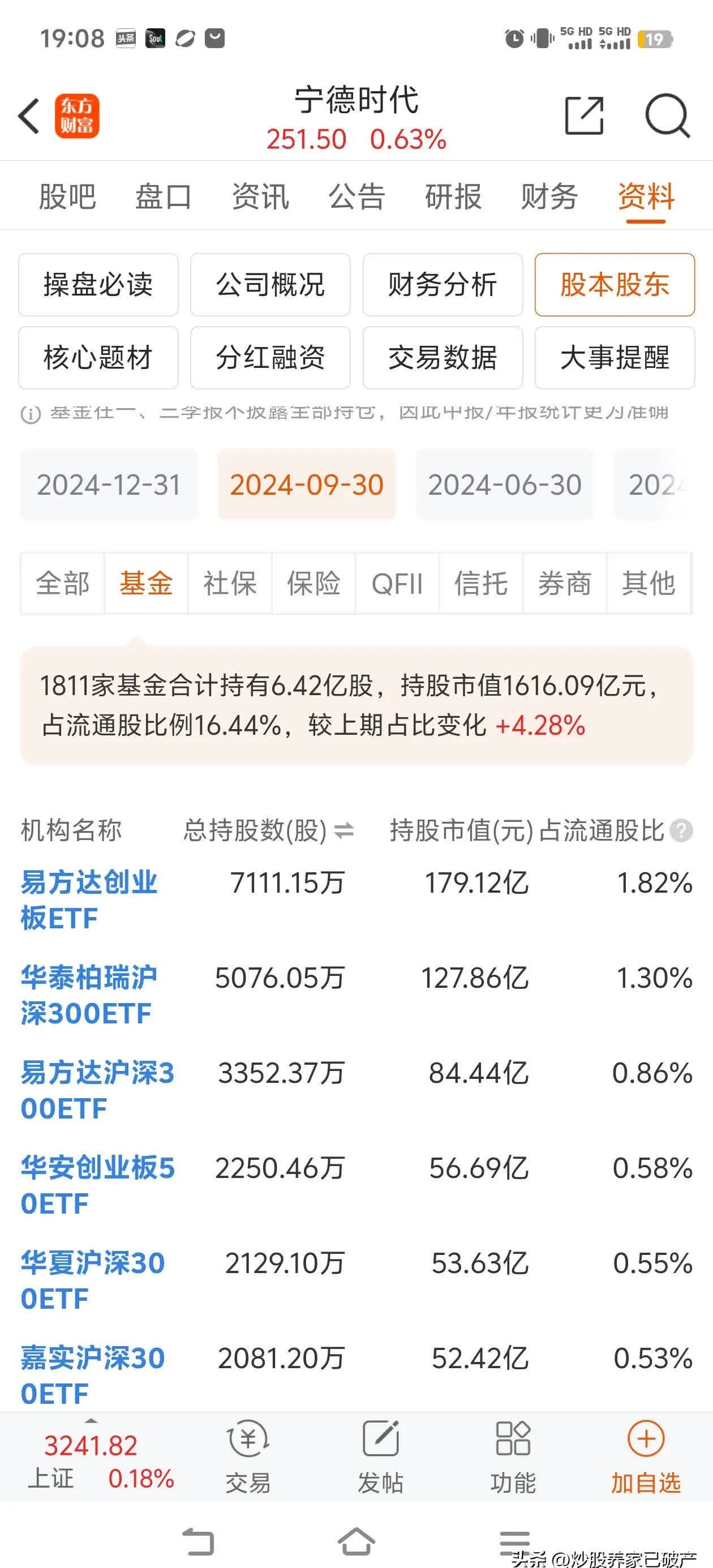 时报观察 宁德时代港股表现亮眼 国际资本“拥抱”中国资产