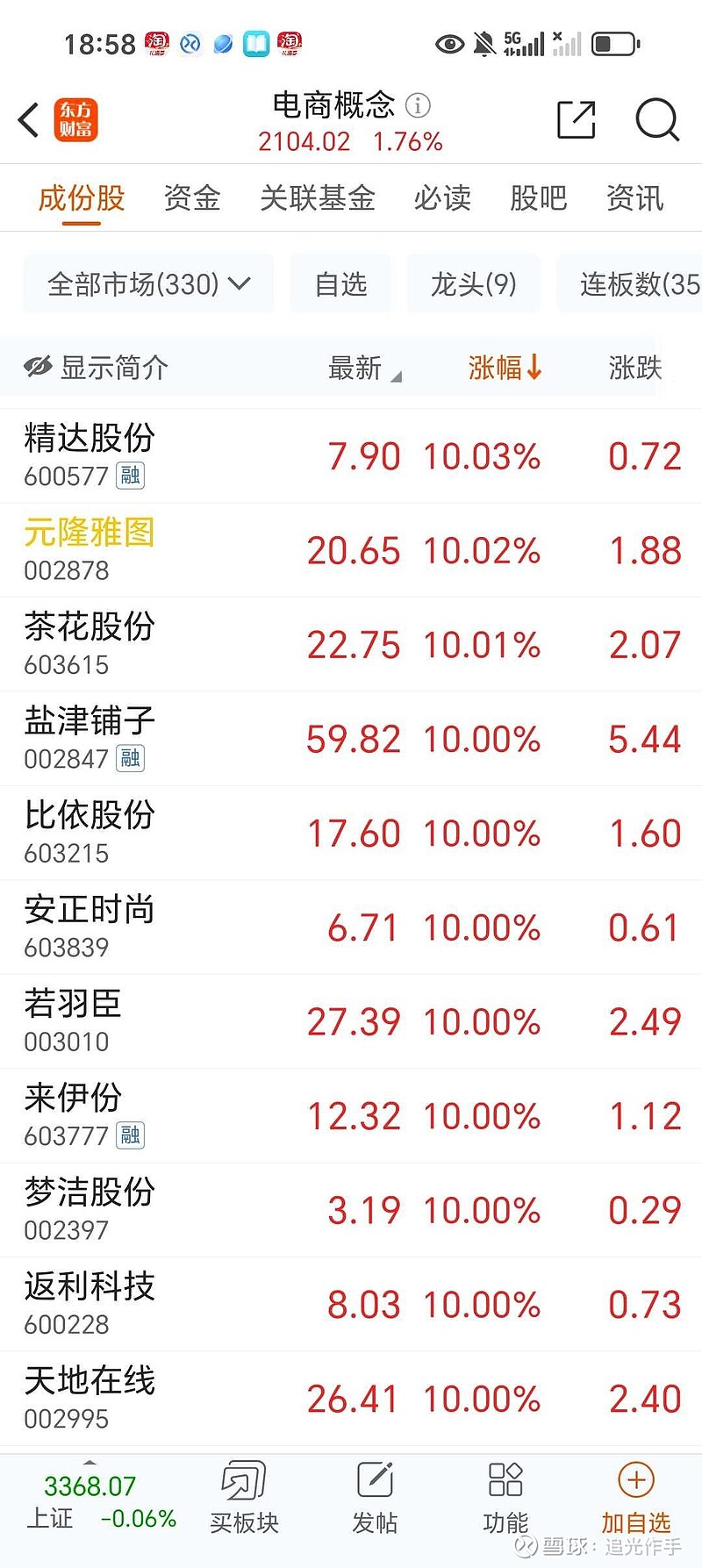 宜宾纸业龙虎榜数据（5月22日）