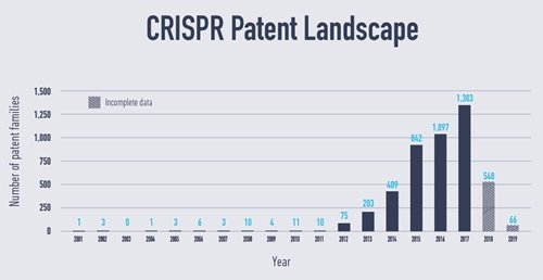 帝科股份计划现金收购浙江索特，进一步提升全球竞争优势