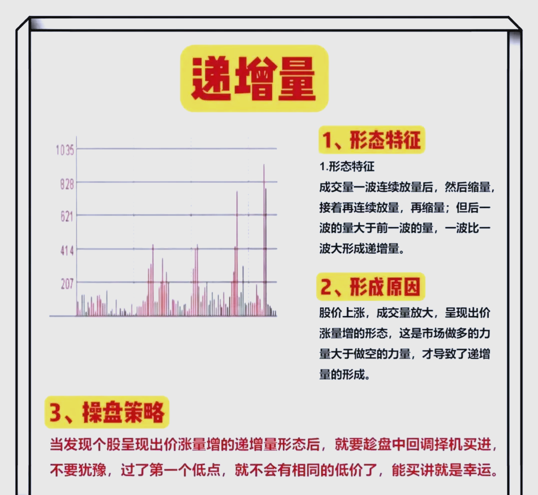 大揭秘！投资获胜的三大关键