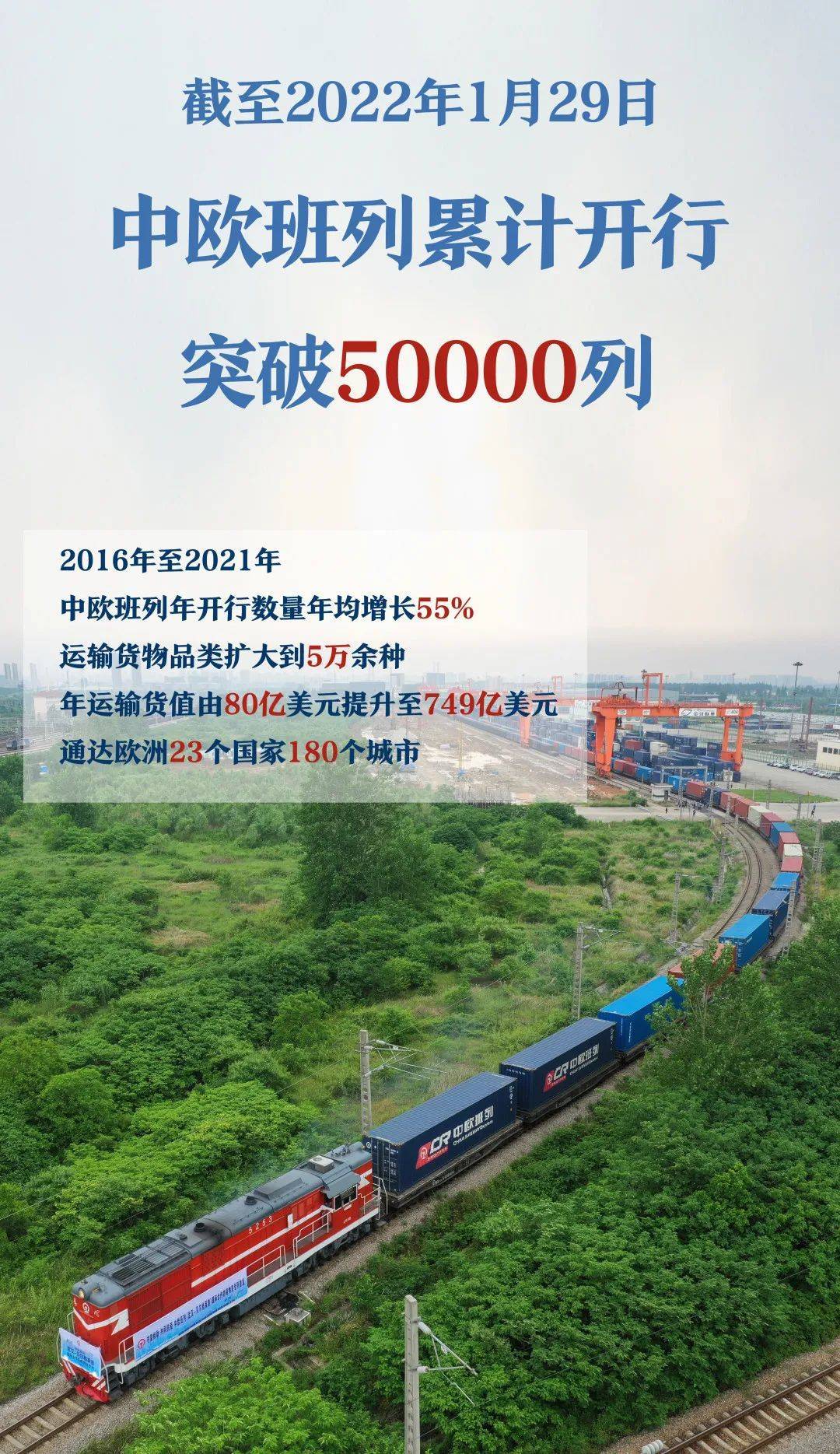 交通运输部：上周国家铁路累计运输货物7776万吨，环比增长1.24%