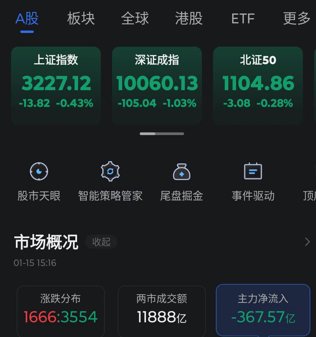 55股今日获机构买入评级 8股上涨空间超20%
