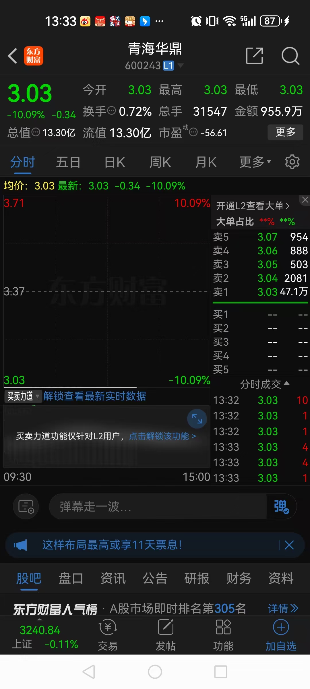 中信建投：预计债市以震荡为主，DR001中枢仍在1.4%附近