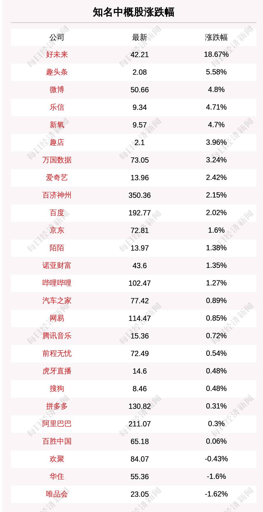 5月26日重要资讯一览