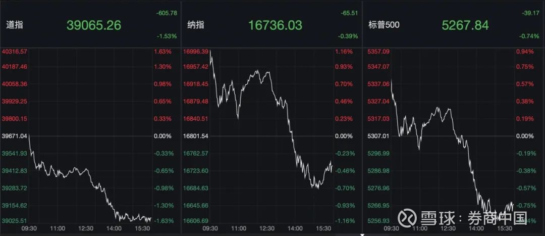 利空突袭！刚刚，暴跌超20%！