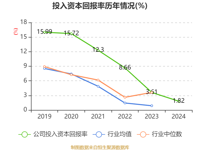 天元宠物并购淘通科技 规模化提升线上业务拓展能力