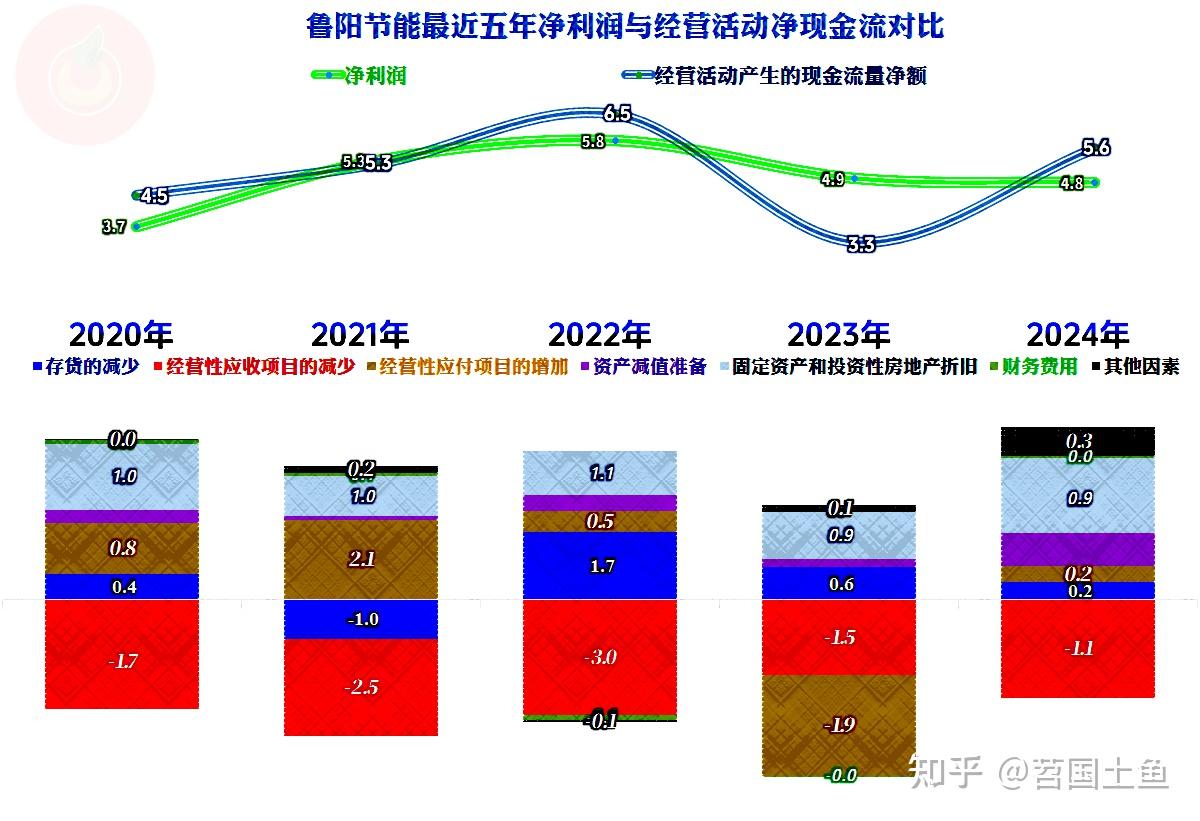 报告：一季度房企境内债和境外债违约现象较之前有所好转