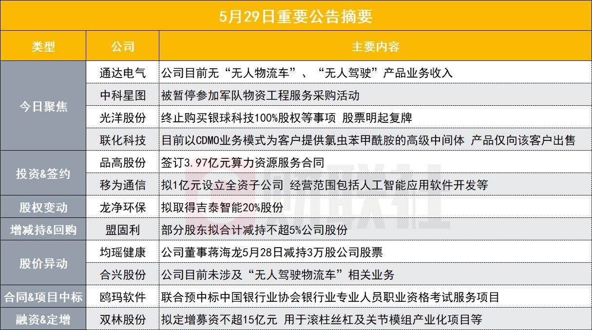 航天晨光：被暂停参加军队物资工程服务采购活动
