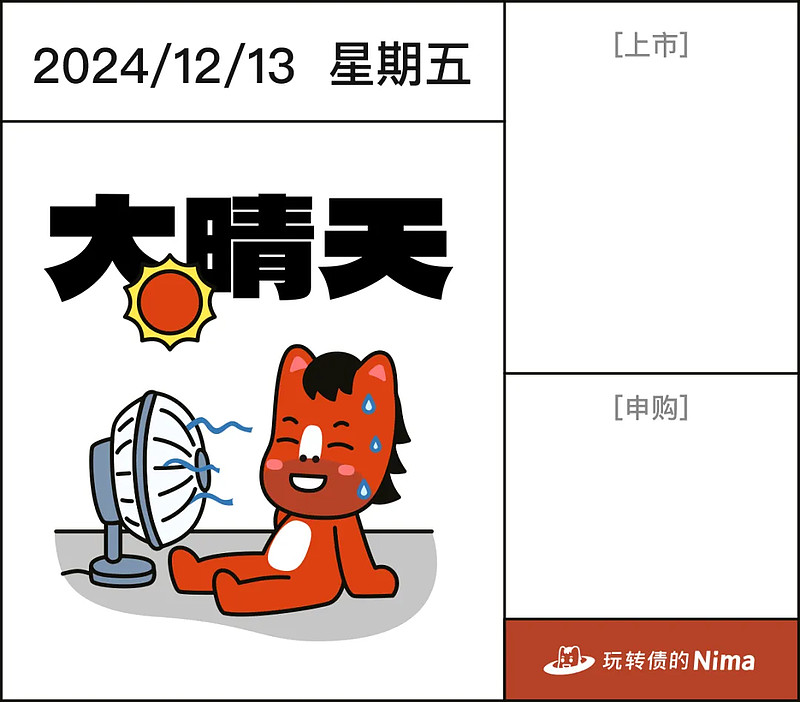 南银转债，强赎倒计时？！