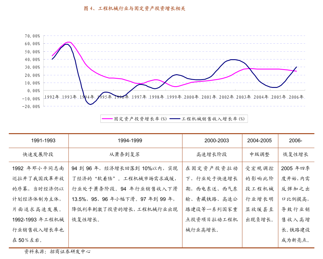中指研究院：1―5月TOP100房企销售额同比下降10.8%
