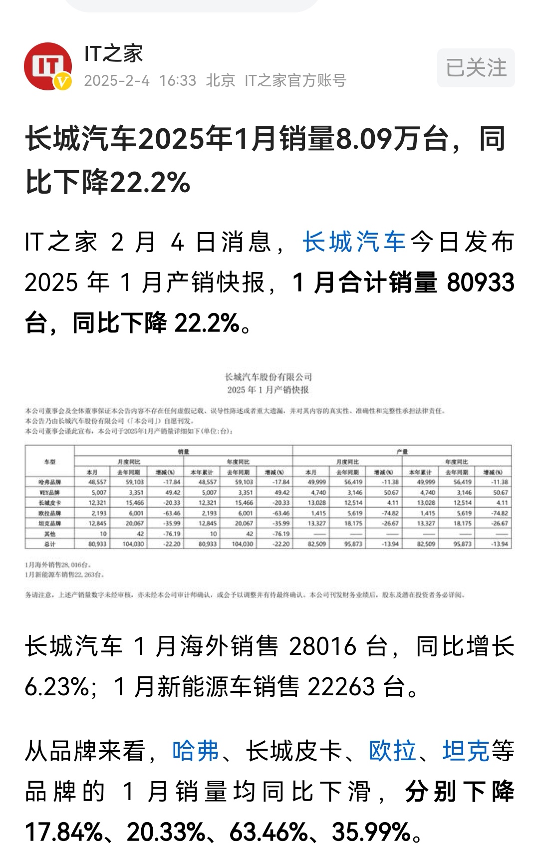中国一汽5月销量突破26.13万辆