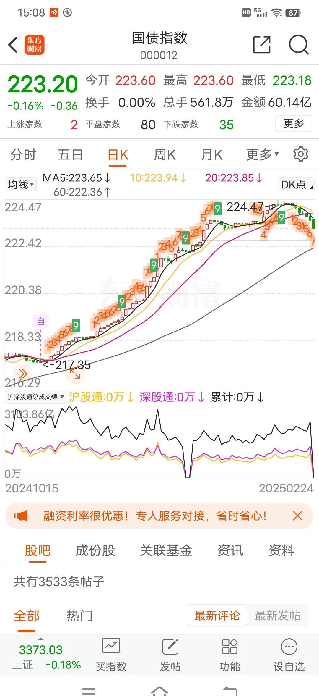日本10年期国债收益率下跌2个基点