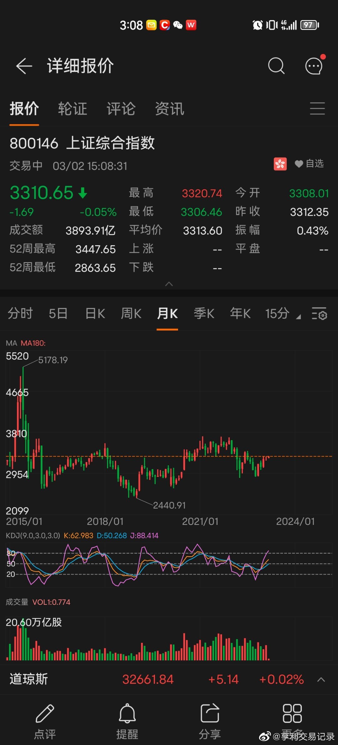 化被动避险为主动布局 中概股回归预期升温