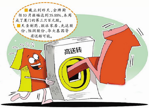 化被动避险为主动布局 中概股回归预期升温